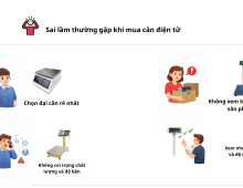 Những sai lầm thường gặp khi mua cân điện tử